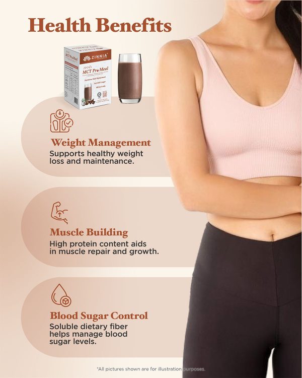Zinnia MCT Pro Meal - Image 7
