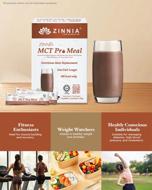 Zinnia MCT Pro Meal - Image 5