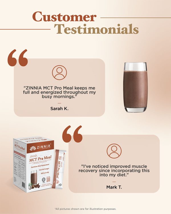 Zinnia MCT Pro Meal - Image 3