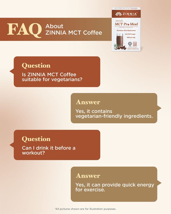 Zinnia MCT Pro Meal - Image 2
