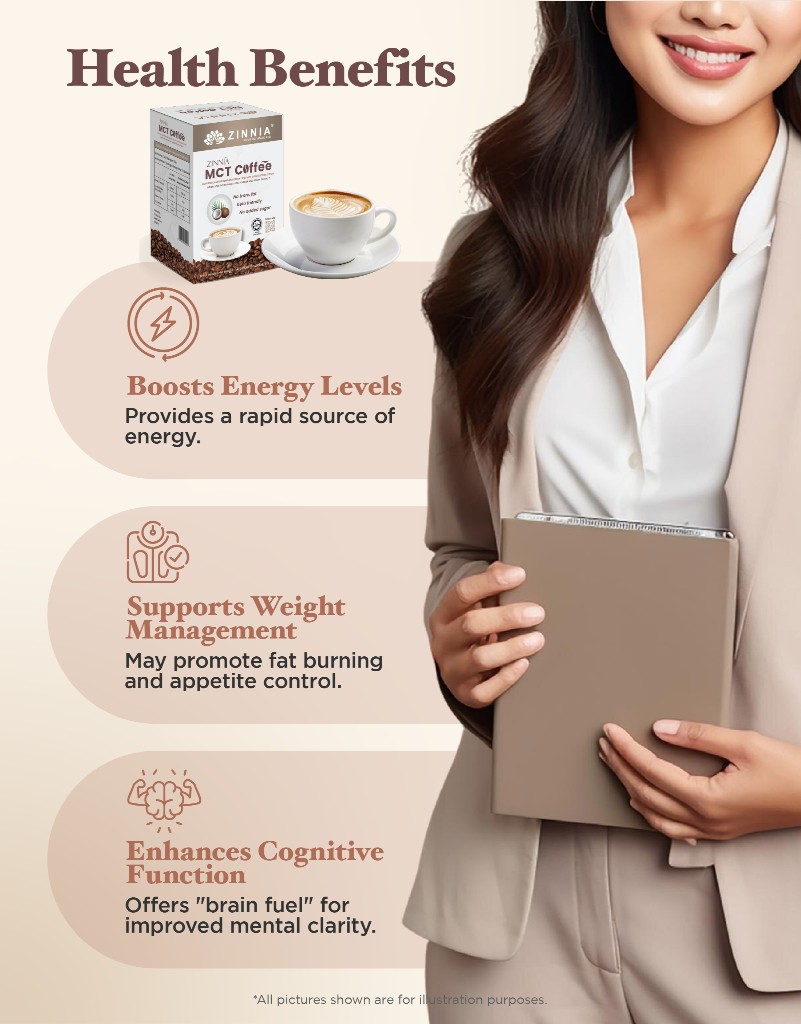 Trim Plus Catox Series - Image 5