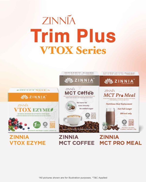Trim Plus VTOX Series